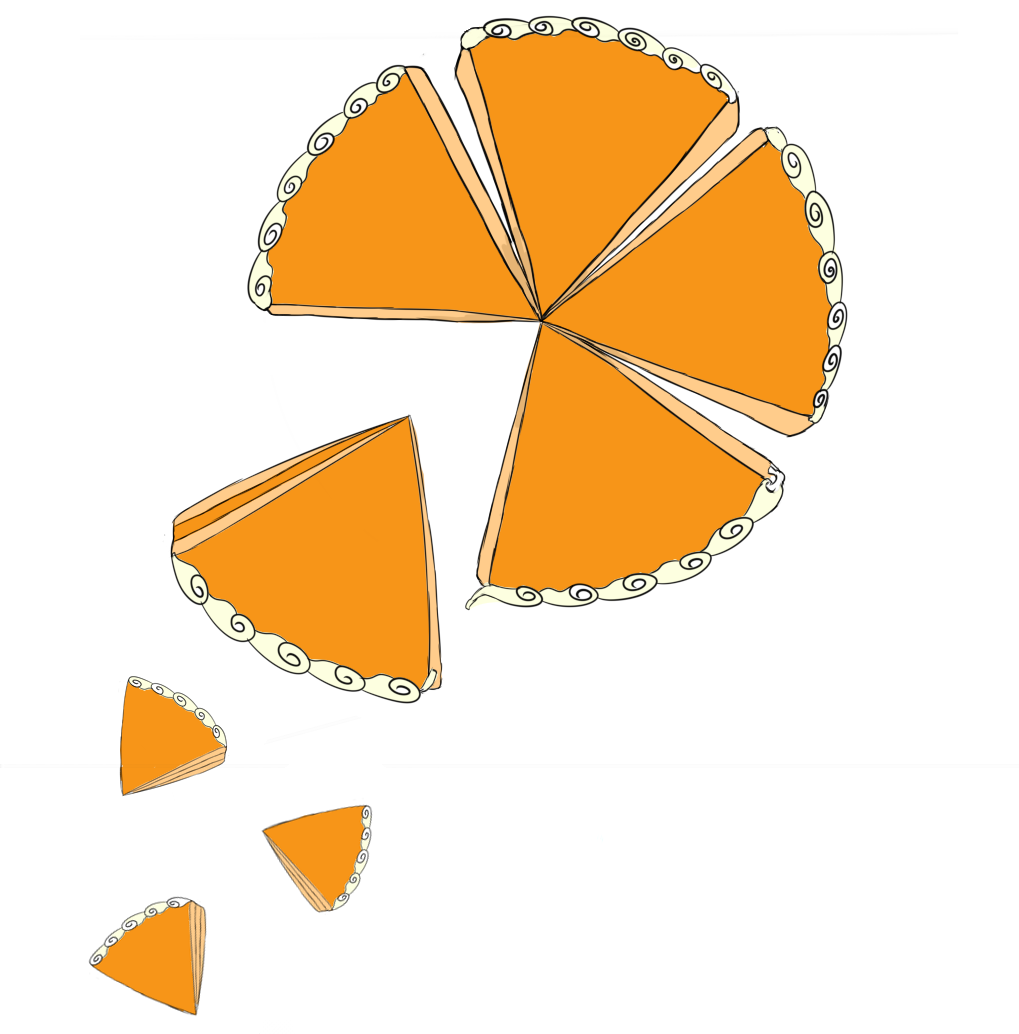 财税协会五周年，生日快乐！