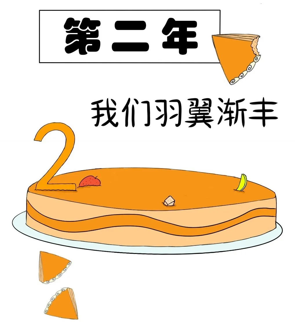 财税协会五周年，生日快乐！