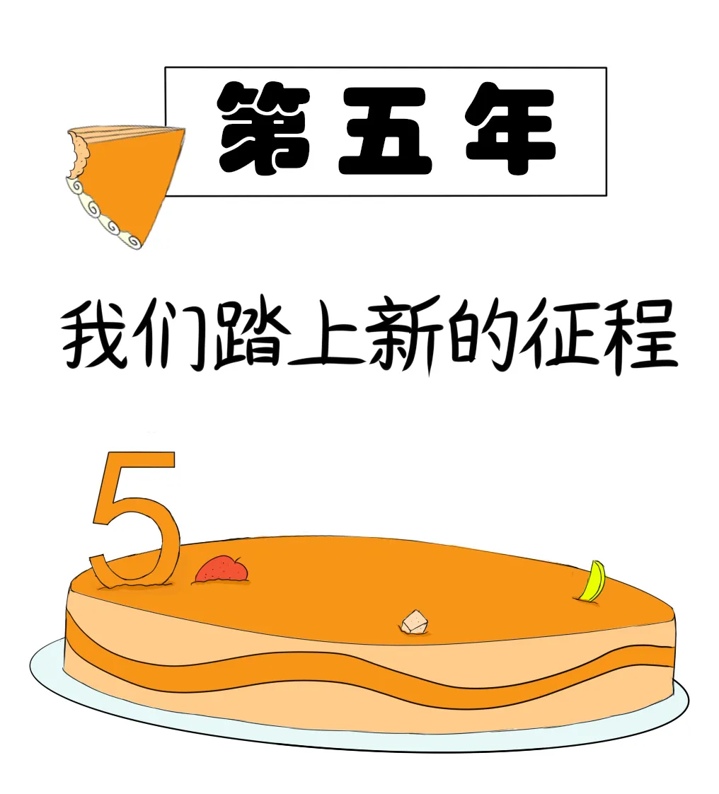 财税协会五周年，生日快乐！