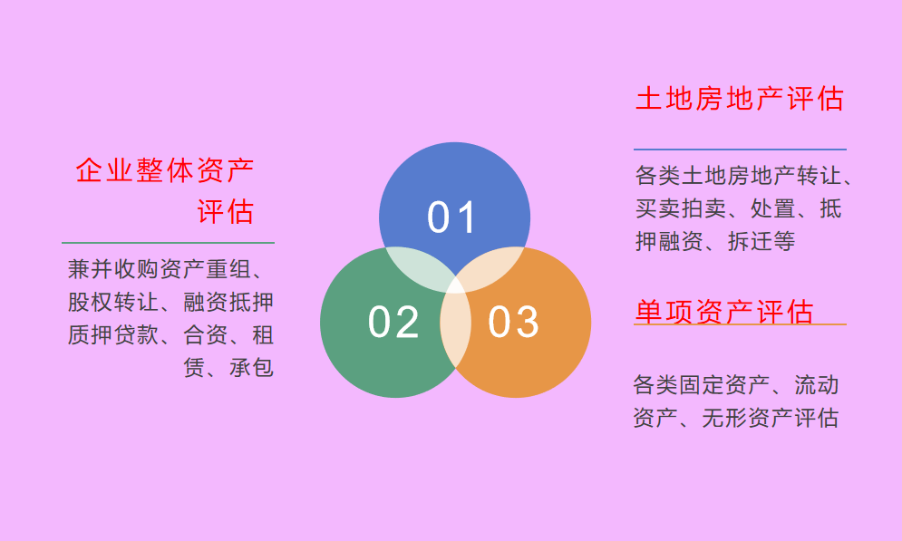 财税协会2023年年会庆典，协办单位揭晓！