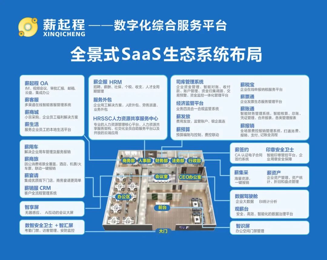 【凝心聚力 · 共襄未来】深圳市财税服务行业协会2024年年会庆典总冠名单位揭晓！