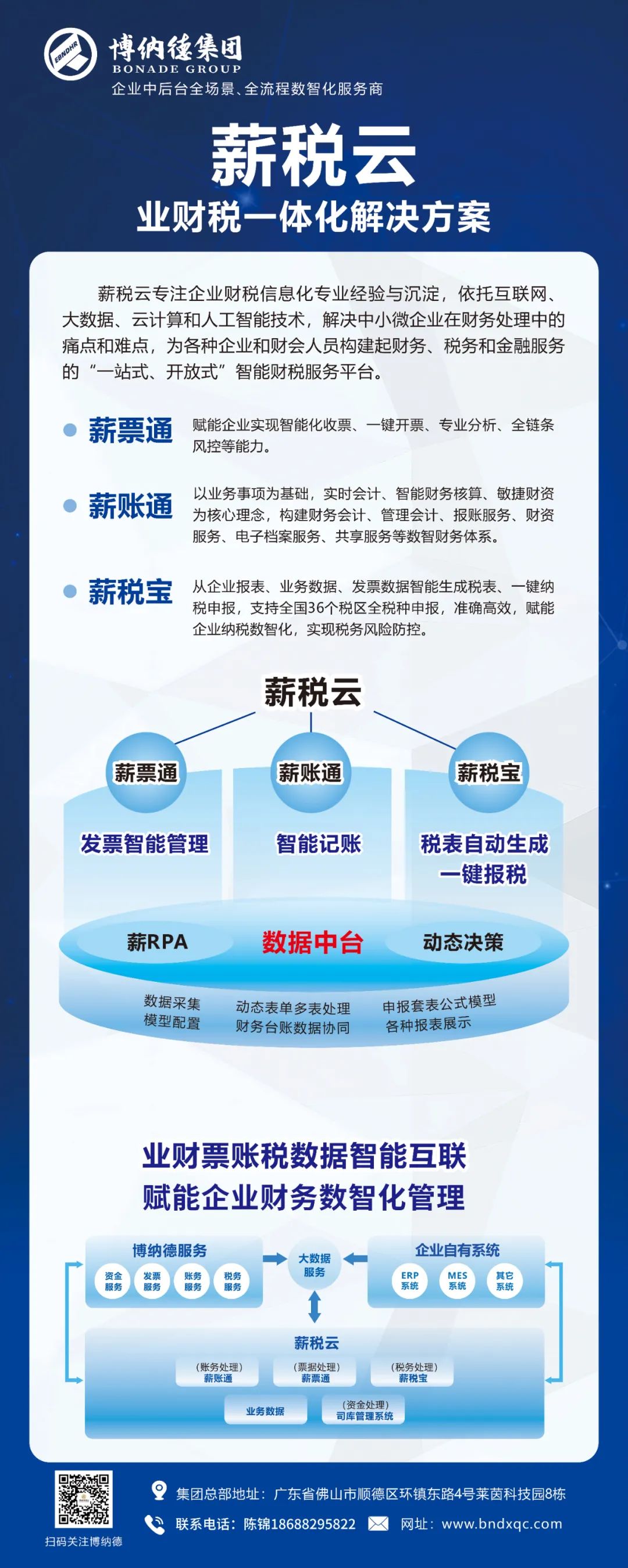 【凝心聚力 · 共襄未来】深圳市财税服务行业协会2024年年会庆典总冠名单位揭晓！