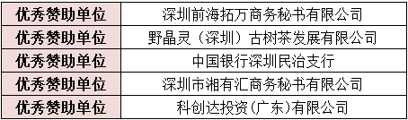 【承十载荣光·续辉煌华章】深圳市财税服务行业协会第三届第一次会员代表大会暨2025年年会盛典圆满举办