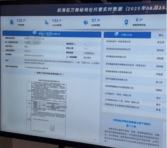 理事风采|走进深圳前海拓万商务秘书有限公司