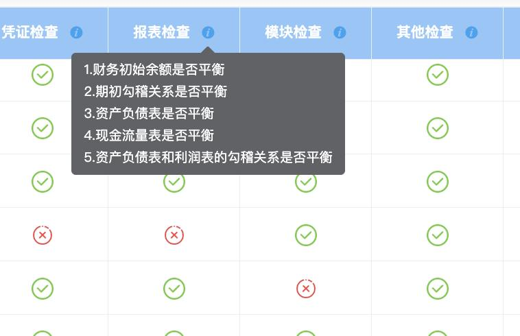 理事风采|走进财友友（深圳）智算科技有限公司