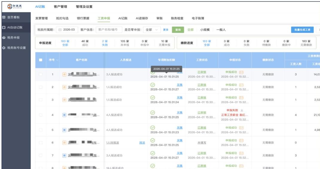 理事风采|走进财友友（深圳）智算科技有限公司