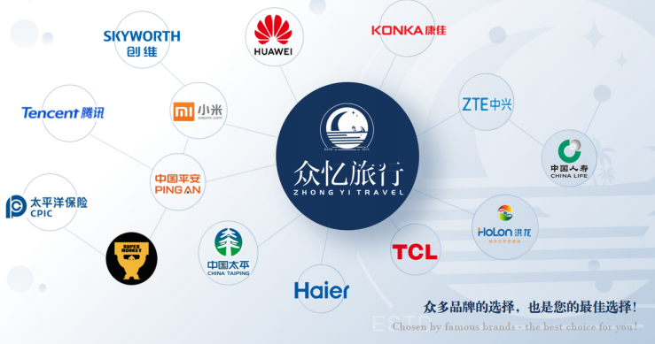 理事风采|走进深圳市众忆旅行社有限公司